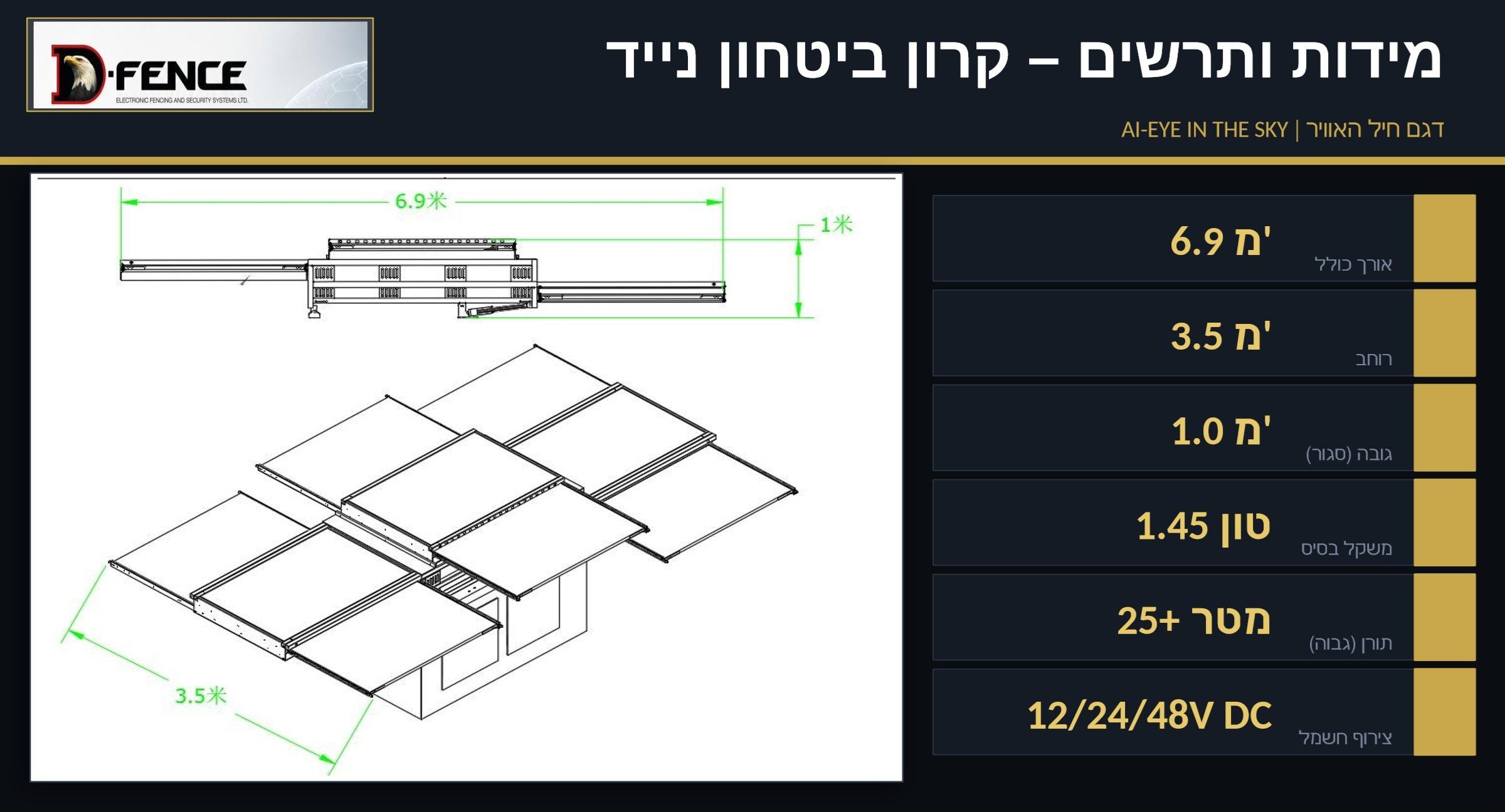 Dimension drawing of the army-model trailer, 6.9 m long, 3.5 m wide and 1.0 m high closed, with specification tiles (Hebrew)