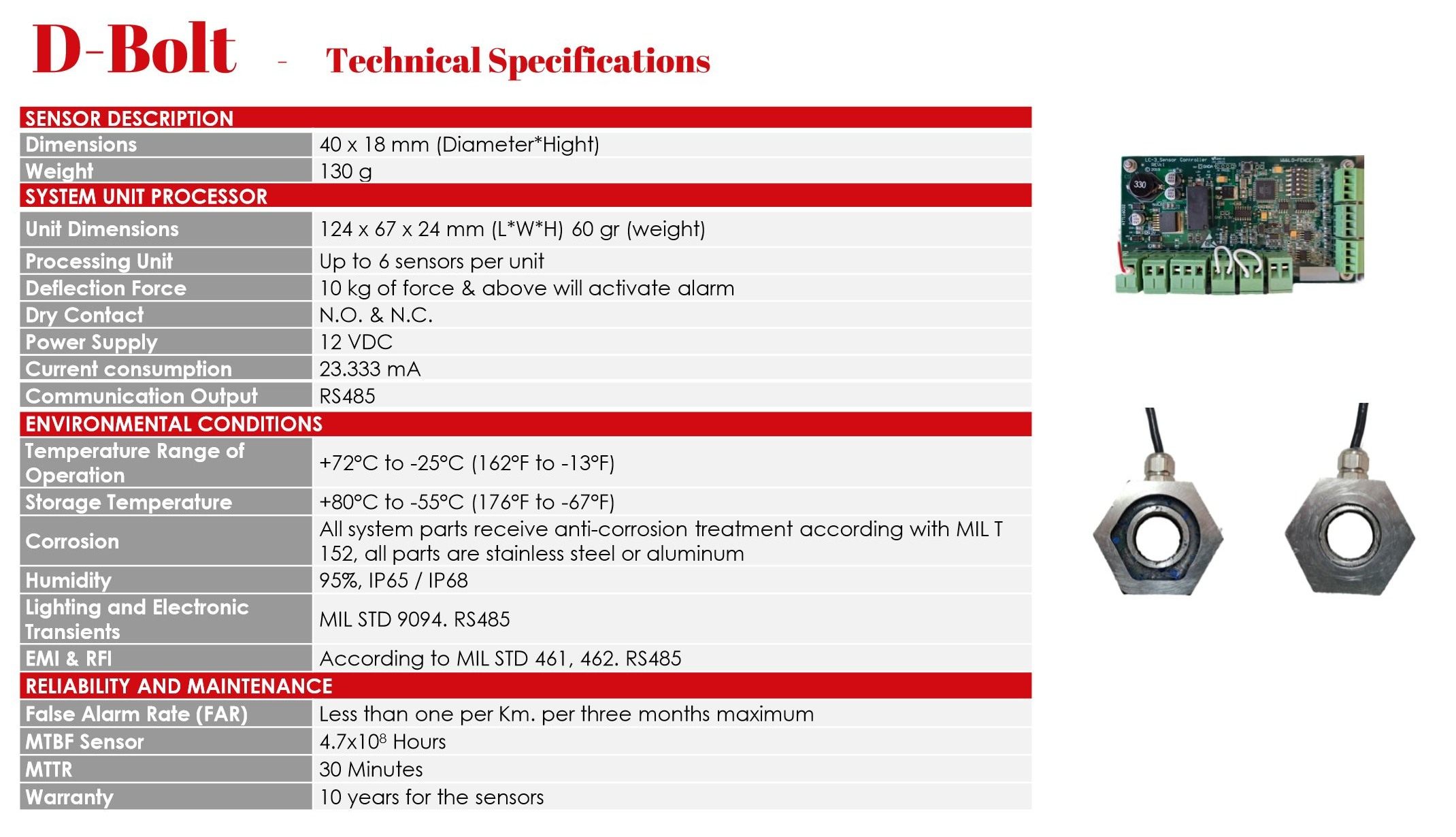 D-Bolt technical specifications sheet with photos of the control card and two sensing nuts