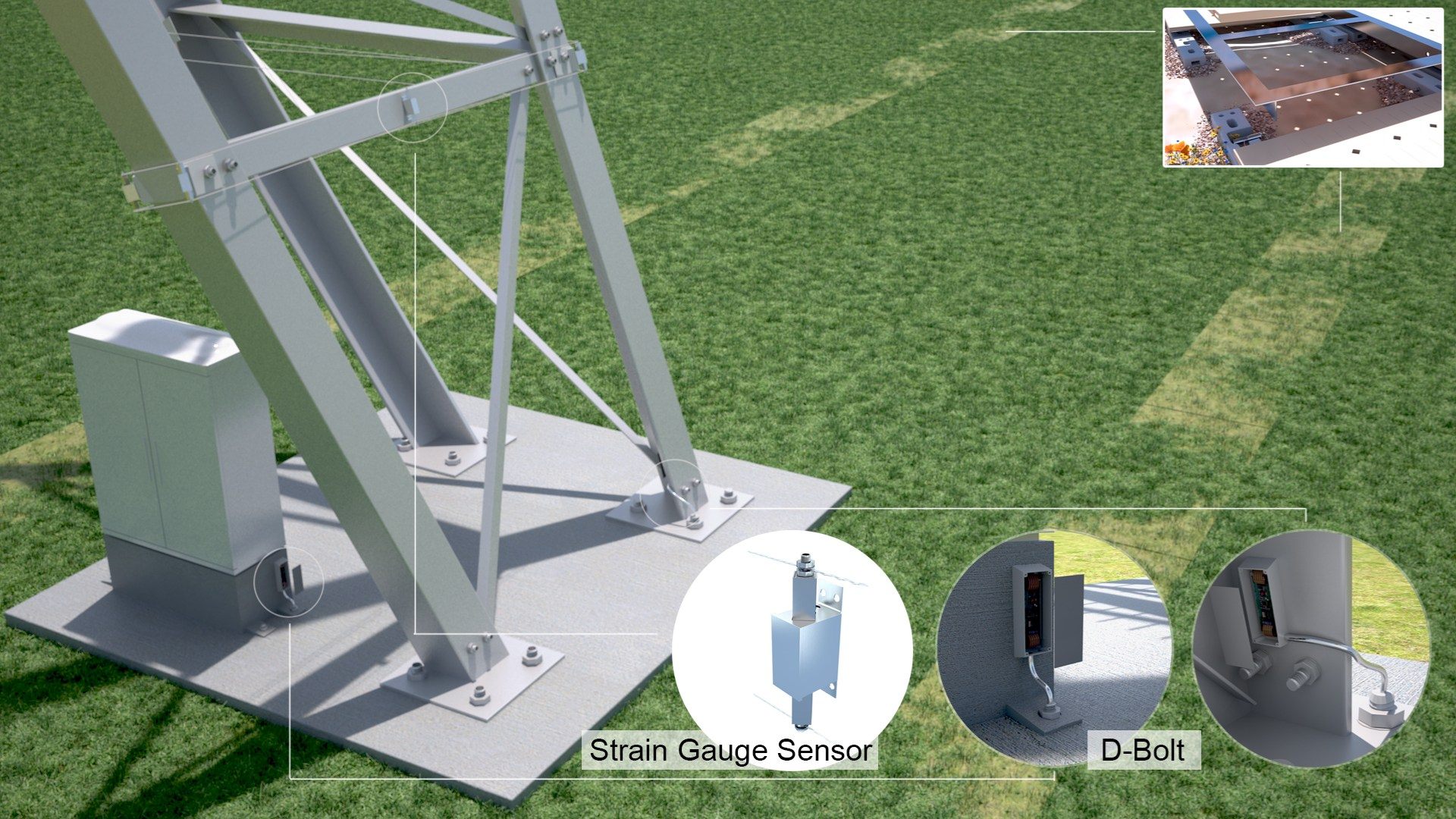 Render of a lattice pylon base on a concrete pad with a cabinet beside it; callouts show the strain-gauge sensor and D-Bolt sensing nuts wired to control boxes at the foot of the pylon