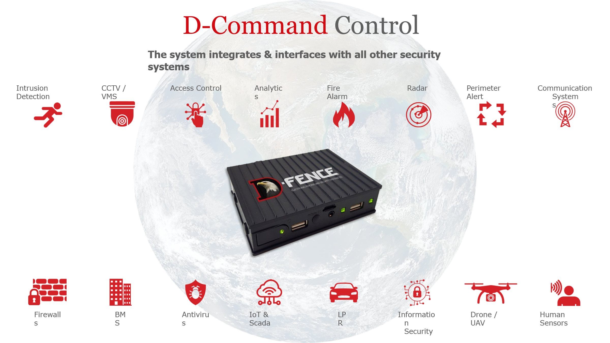 D-Command Control integration sheet: the gateway on a globe, surrounded by the systems it interfaces with, including intrusion detection, CCTV / VMS, access control, analytics, fire alarm, radar, BMS, IoT & SCADA, LPR and drones