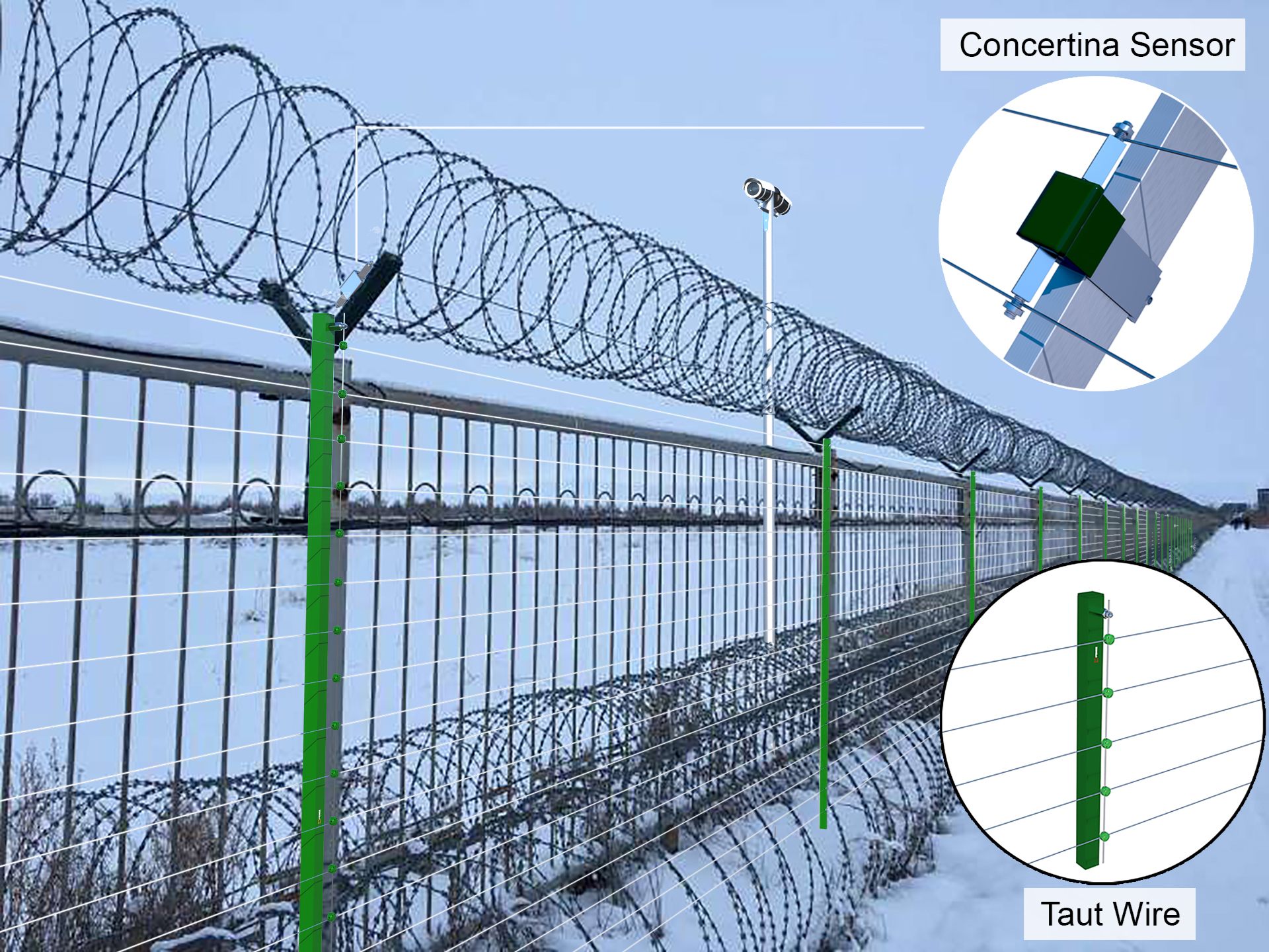 Render: snowy airport fence with concertina coils and taut wire, insets of the concertina sensor and the taut-wire post