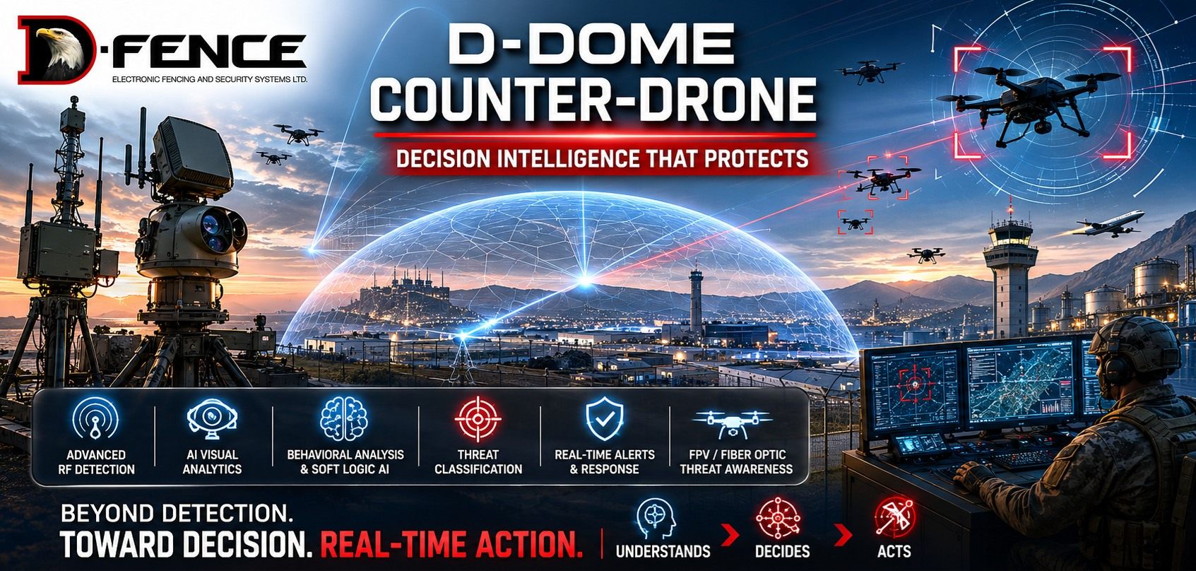 D-DOME counter-drone poster: sensor mast with radar and EO/IR turret, an airport under a protective dome, an operator at C2 screens