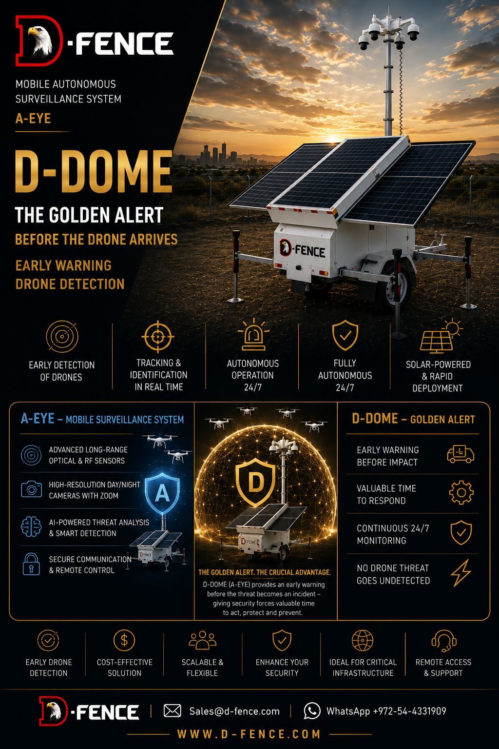 D-DOME Golden Alert poster: solar AI-EYE trailer with a four-camera mast at sunset, early-warning drone detection